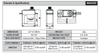 Aerojet Servo Packs
