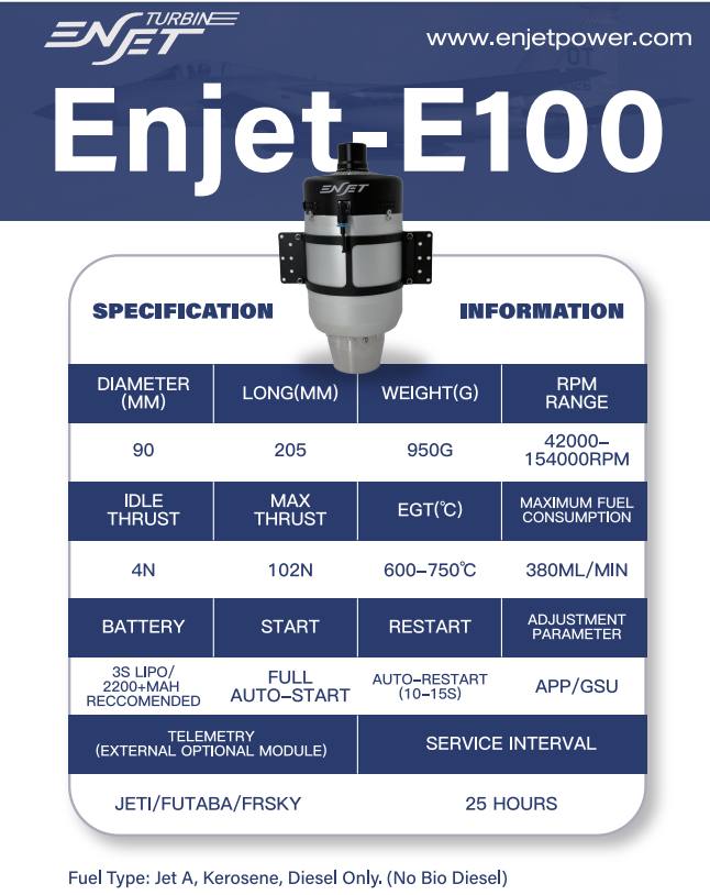 Enjet Power E100 Turbine
