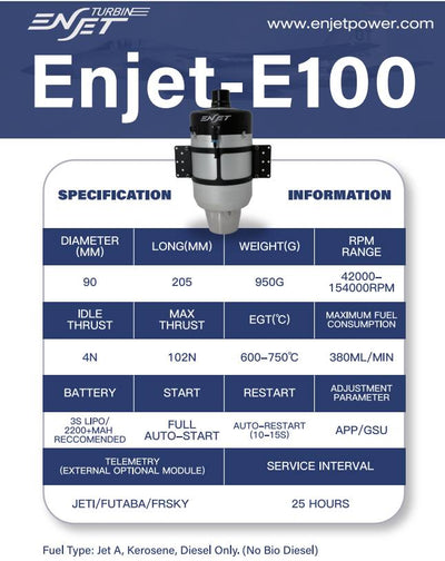 Enjet Power E100 Turbine