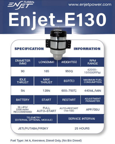 Enjet Power E130 Turbine