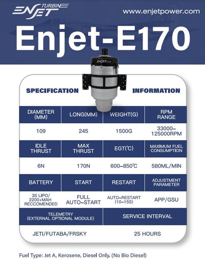 Enjet Power E170 Turbine