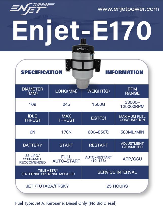Enjet Power E170 Turbine - Global Jet Club
