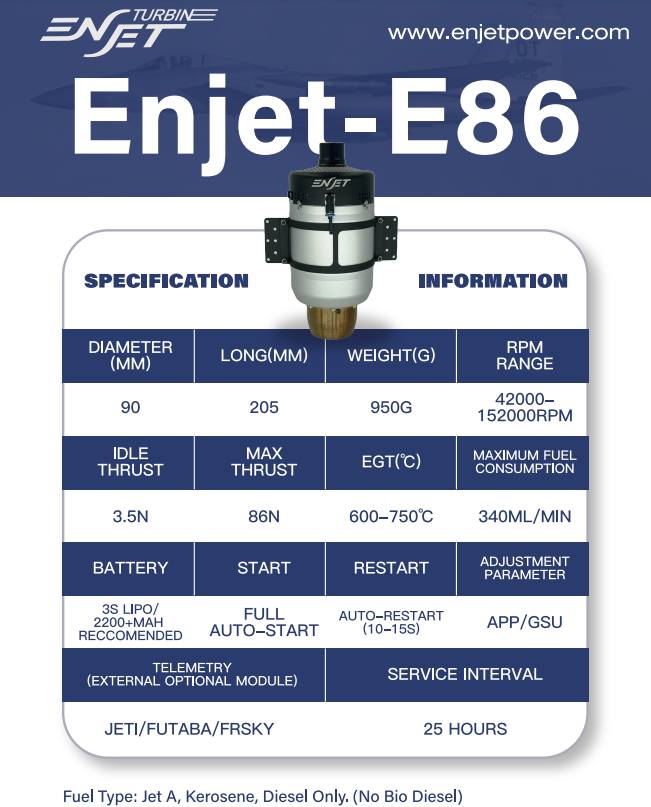 Enjet Power E86 Turbine