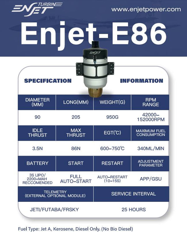 Enjet Power E86 Turbine - Global Jet Club