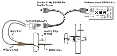 Frsky PAS100 ADV