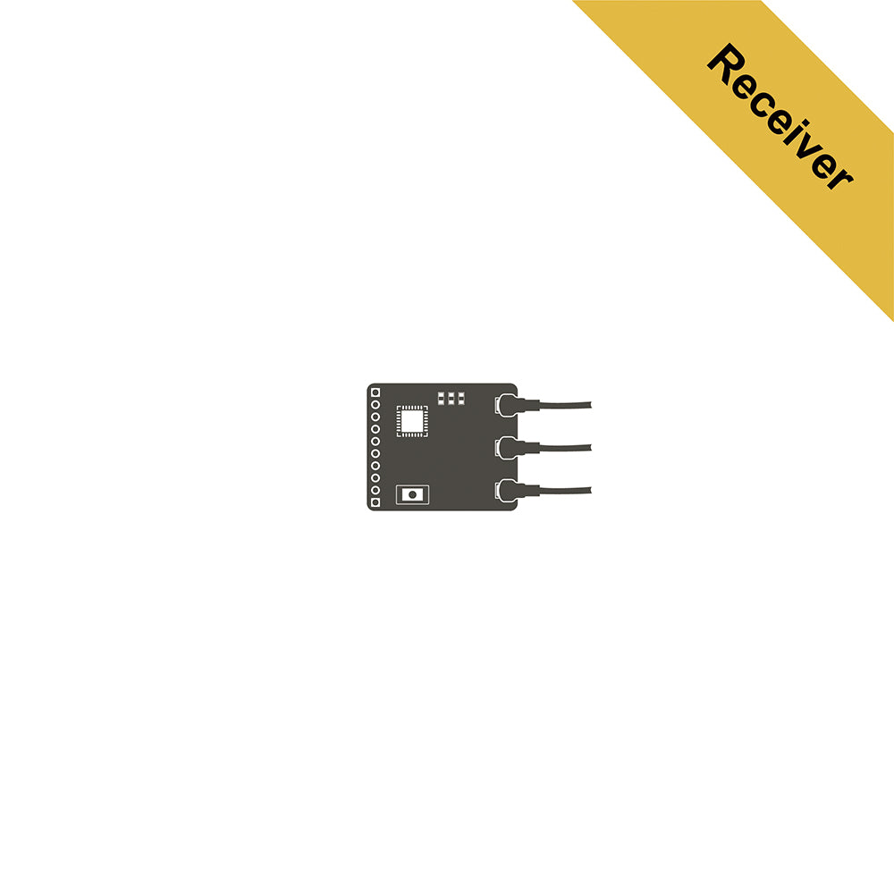 Frsky  RECEIVERS 2.4GHZ 900MHZ TD MX